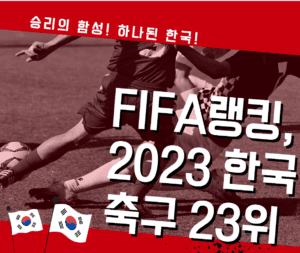 2023 FIFA 랭킹