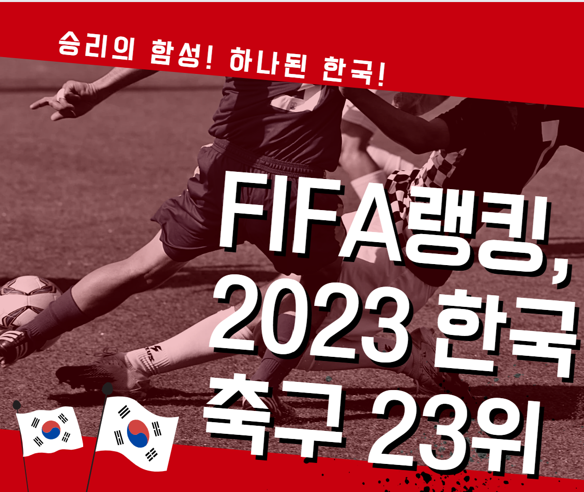 2023 FIFA 랭킹