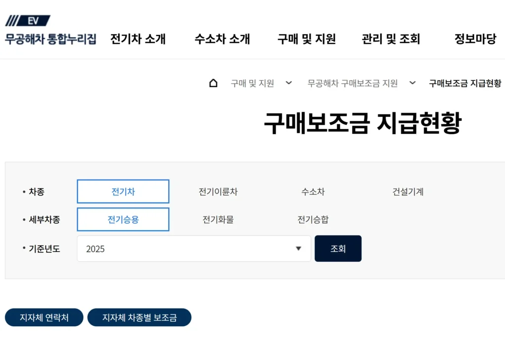 화성시 전기차 보조금