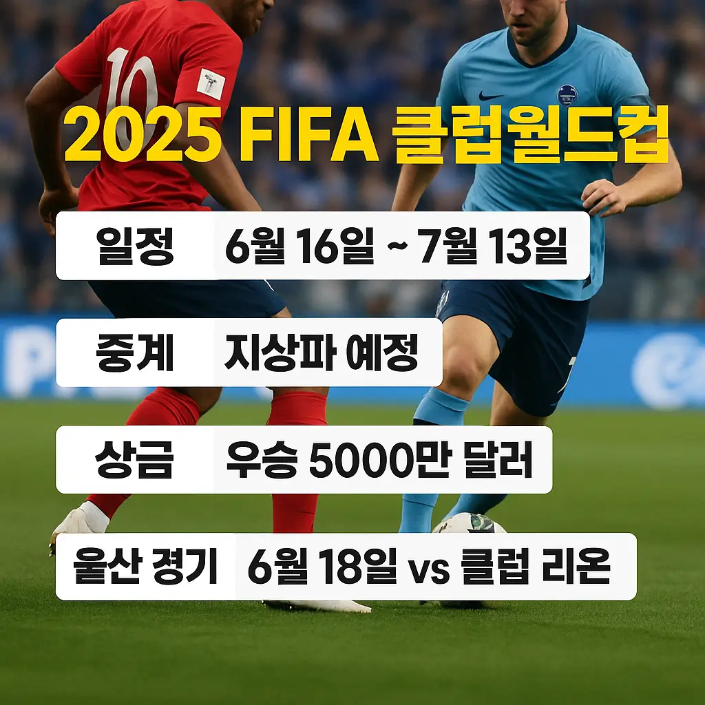 2025 FIFA 클럽월드컵