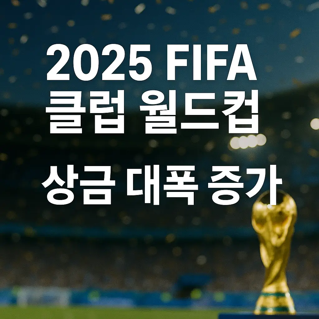 FIFA 클럽 월드컵 상금