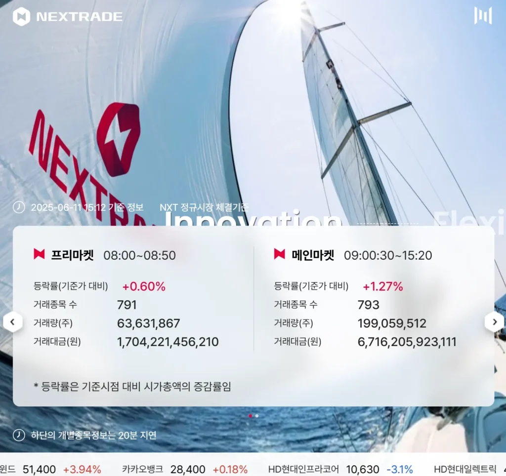 넥스트레이드 거래시간